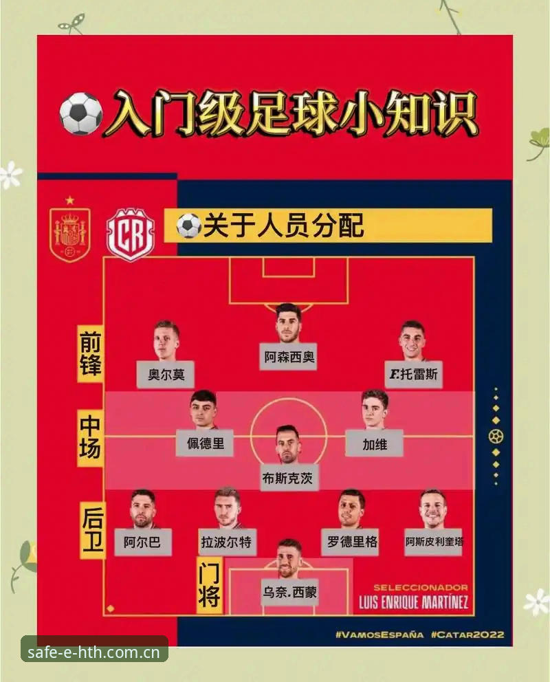 2030世界杯扩军66队操作教程：从新闻解读到HTH平台观赛指南
